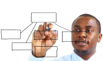 Consulting & Engineering